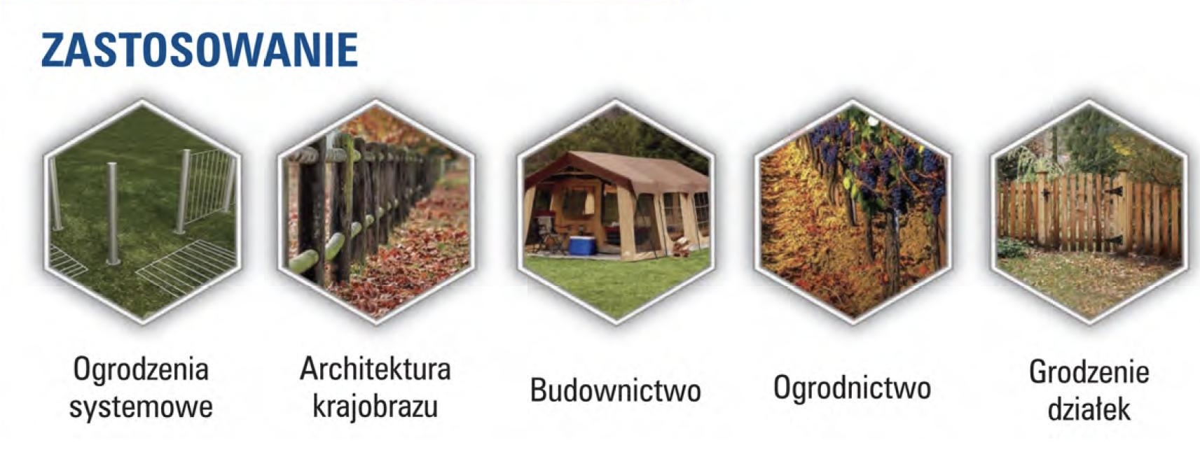 Zastosowanie kafara BYCON DPD 120